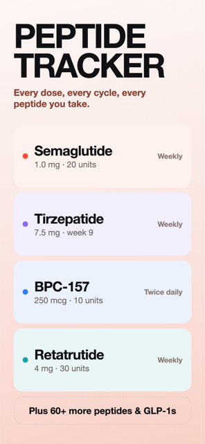 Peppy's protocol list: Semaglutide 1.0 mg 20 units weekly, Tirzepatide 7.5 mg week 9, BPC-157 250 mcg 10 units twice daily, Retatrutide 4 mg 30 units